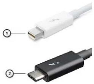DELL Latitude 5401 - Thunderbolt over USB Type-C - 1