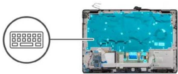 DELL Latitude 5401 - About this task - 5