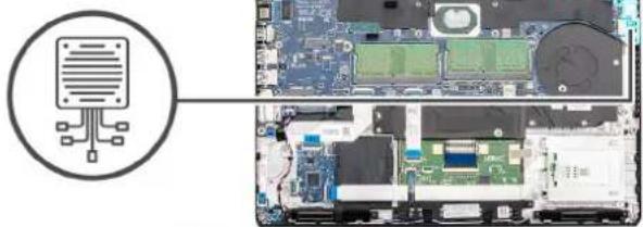 DELL Latitude 5401 - About this task - 2