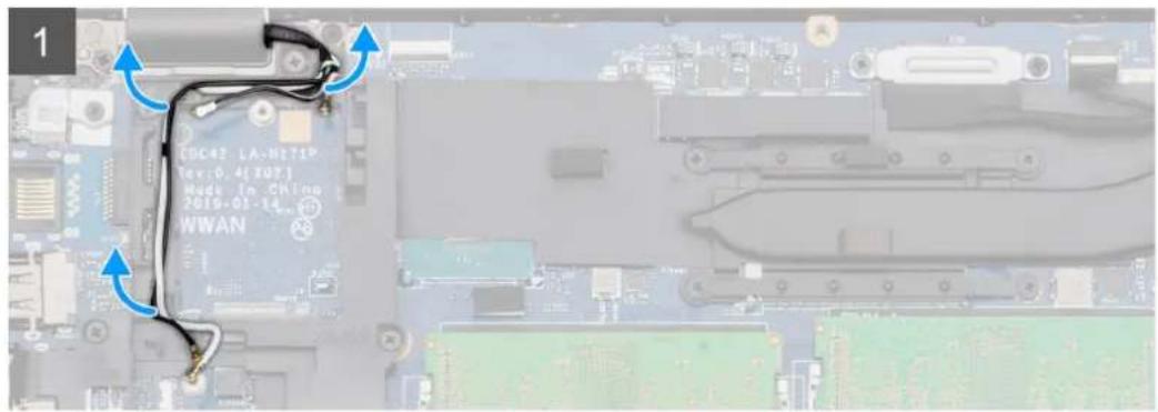 DELL Latitude 5401 - About this task - 2