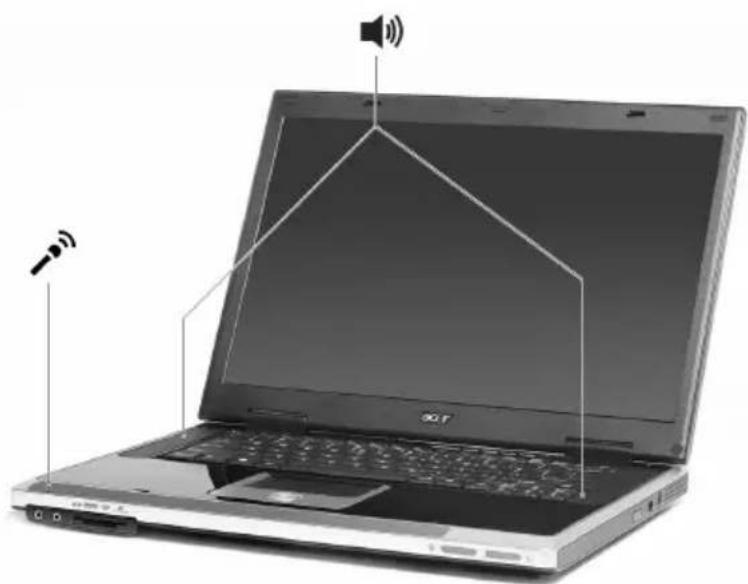 ACER Aspire 2010 - Audio - 1