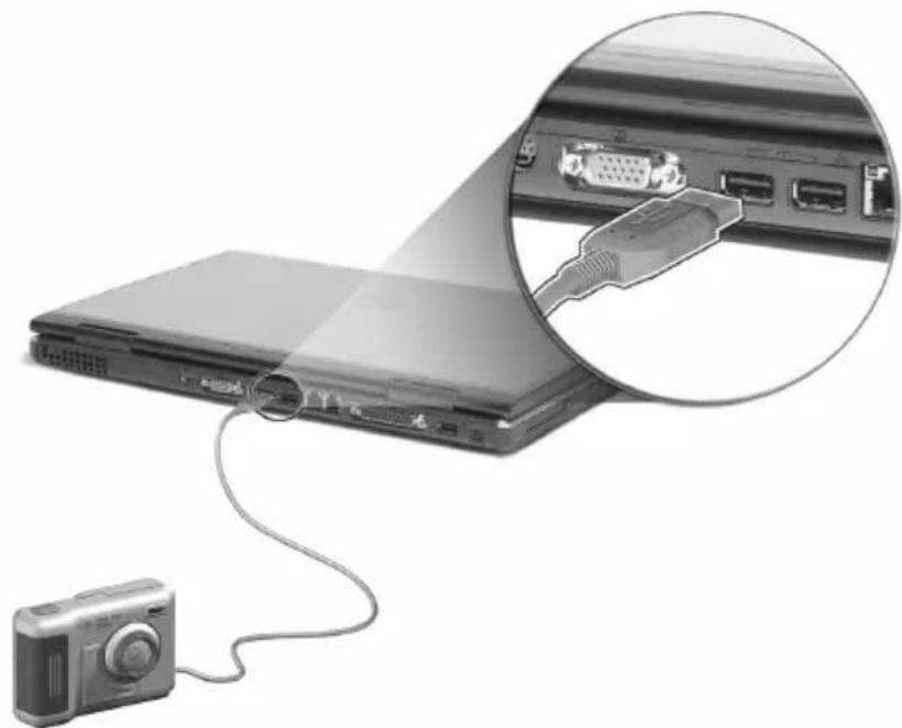 ACER Aspire 2010 - USB devices - 1