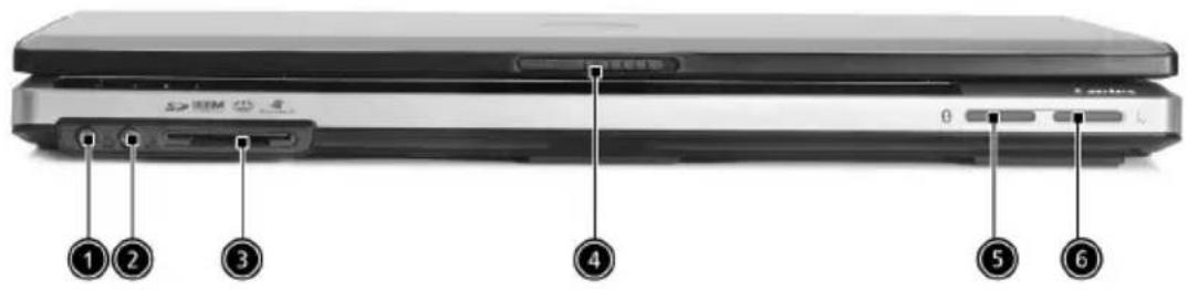 ACER Aspire 2010 - Front view - 1