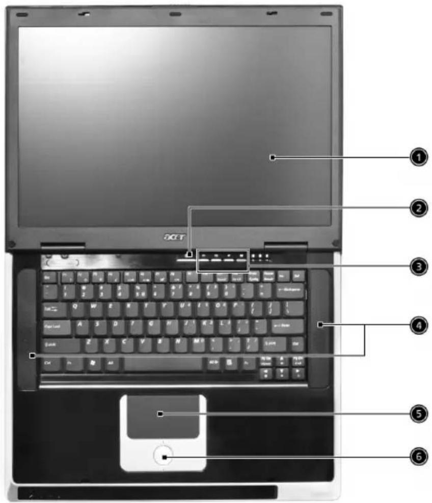 ACER Aspire 2010 - Open view - 1