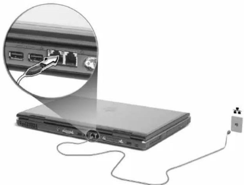 ACER Aspire 2010 - Ethernet and LAN - 1