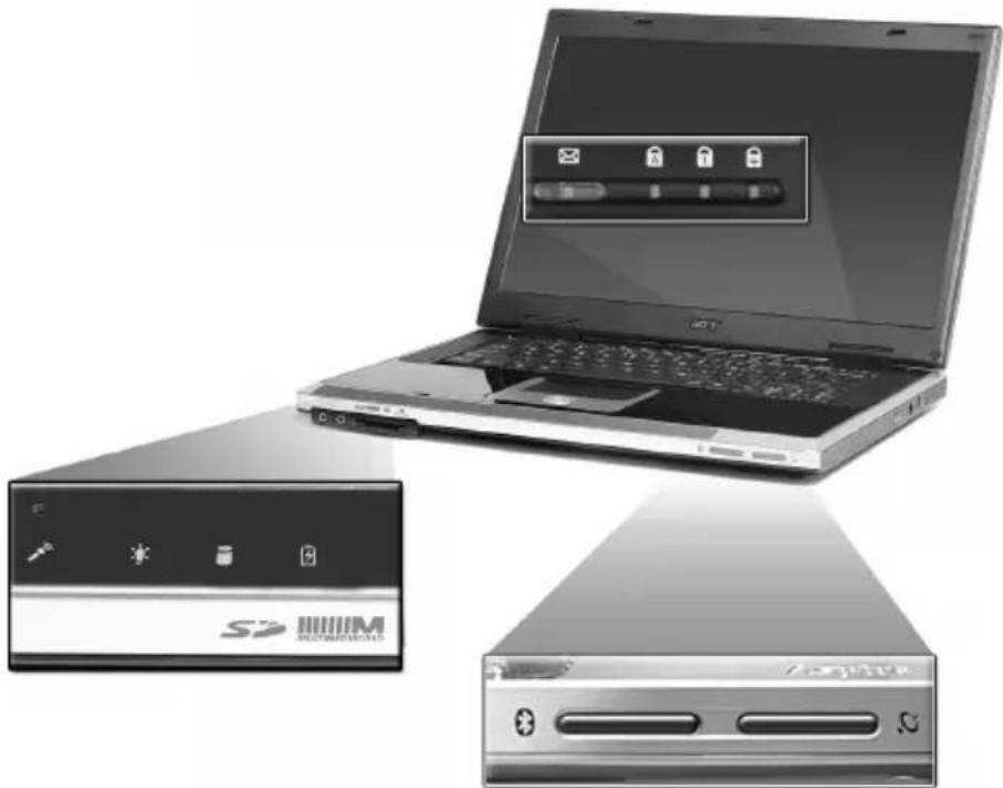 ACER Aspire 2010 - Indicators - 1