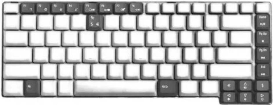 ACER Aspire 1690 - Hot keys - 1