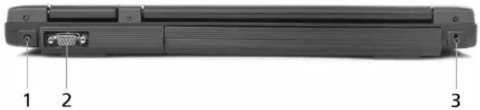 ACER Aspire 1690 - Rear view - 1