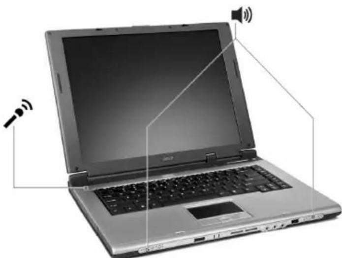 ACER Aspire 1690 - Audio - 1