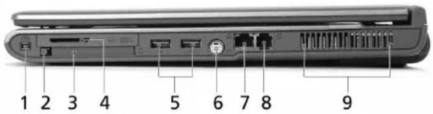ACER Aspire 1690 - Right view - 1