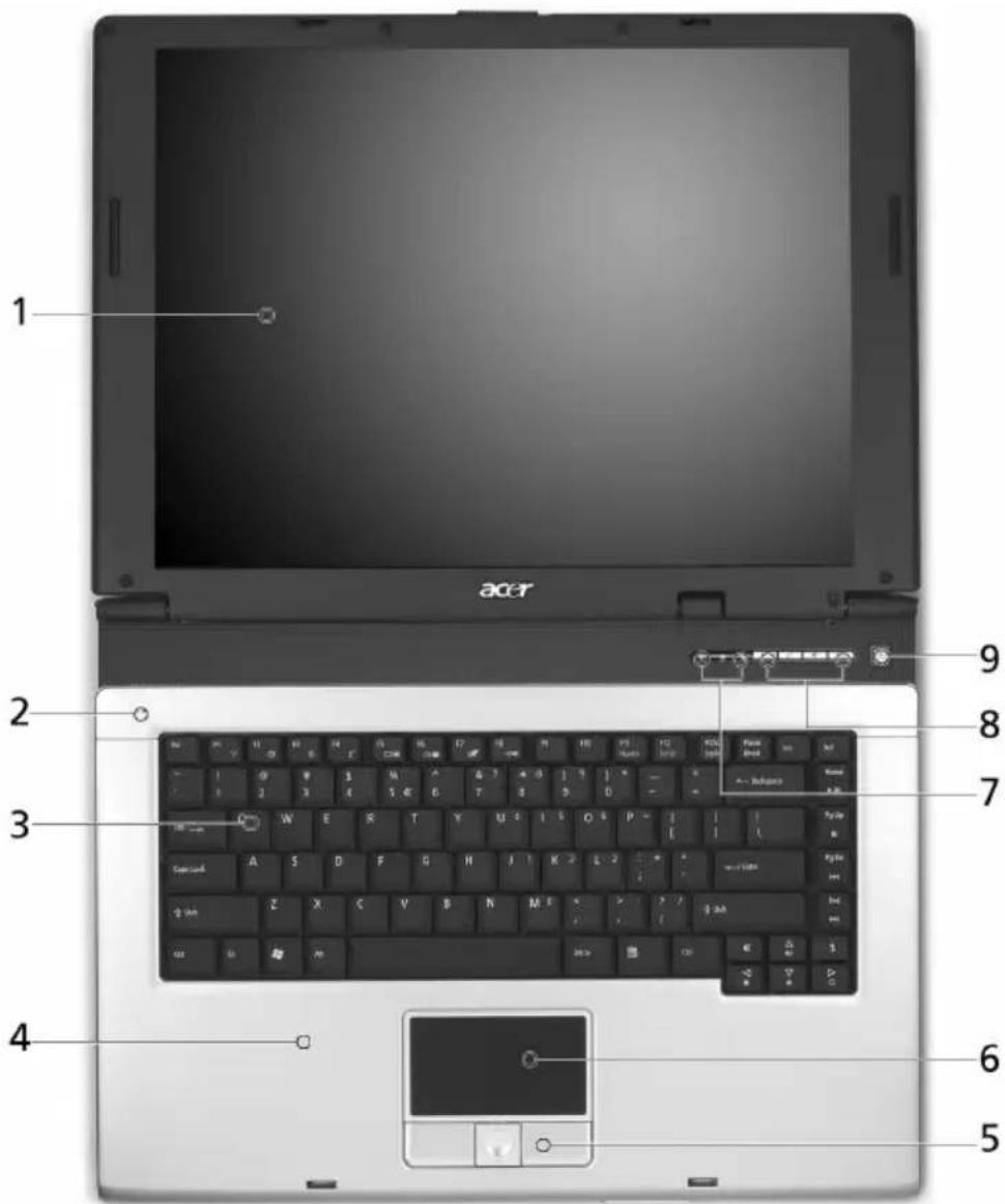 ACER Aspire 1690 - An Aspire tour - 1