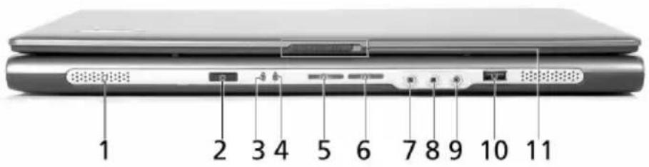 ACER Aspire 1690 - Closed front view - 1