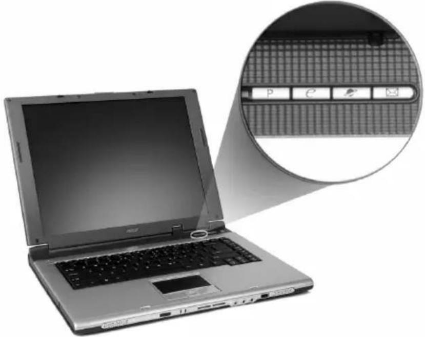 ACER Aspire 1690 - Launch keys - 1