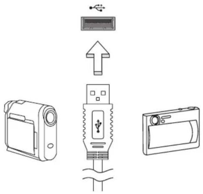 ACER Aspire 1690 - Universal Serial Bus - 1