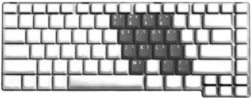ACER Aspire 1690 - Embedded numeric keypad - 1