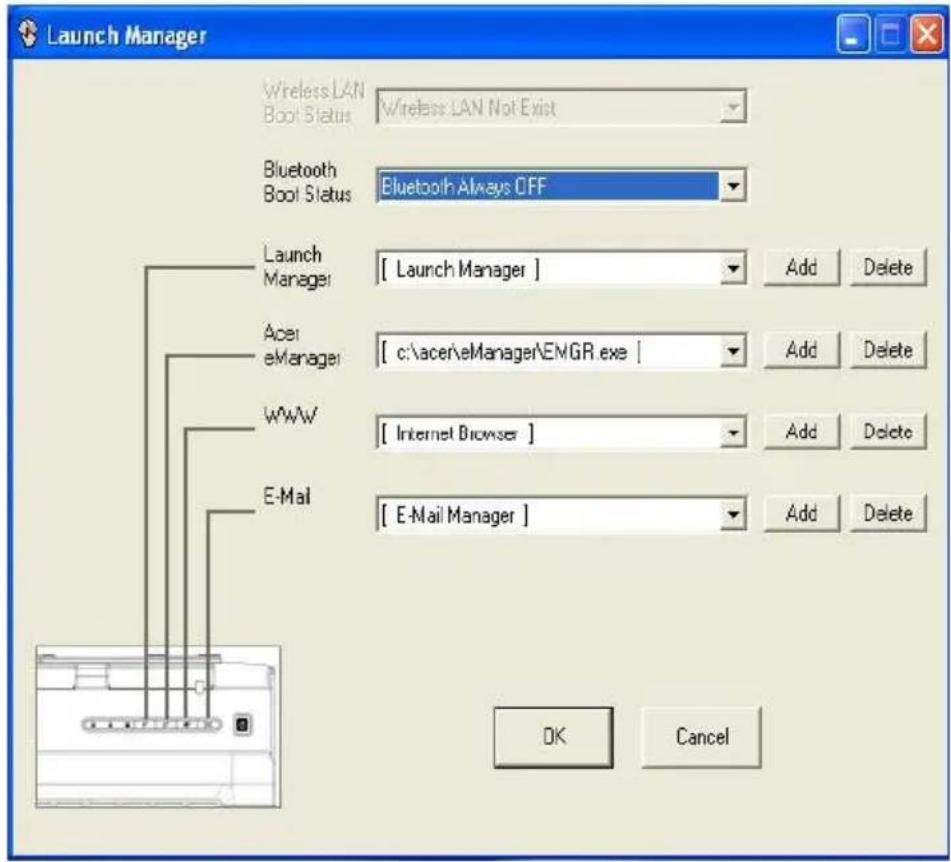 ACER Aspire 1690 - Launch Manager - 1