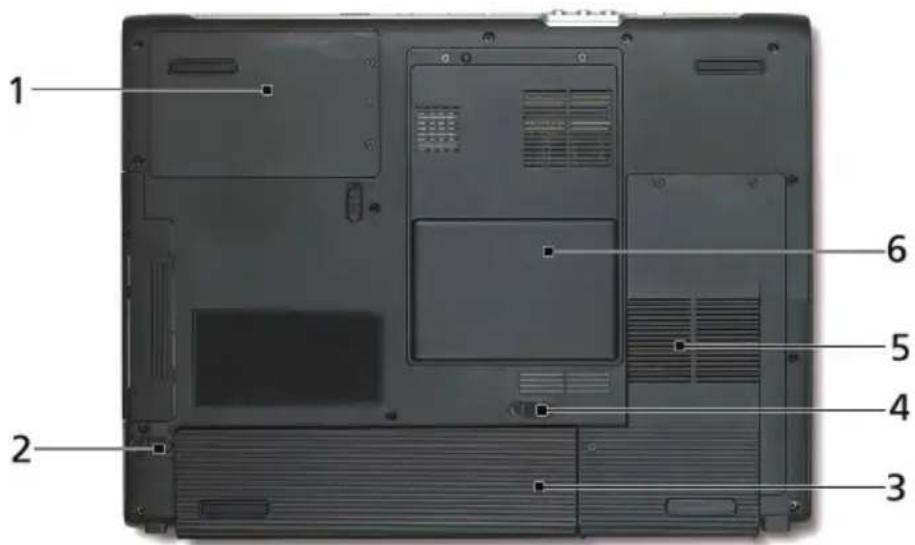 ACER Aspire 1690 - Bottom view - 1