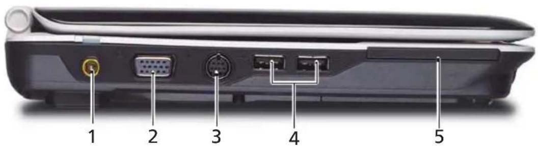ACER Aspire 2920 - # Icon Item Description - 2