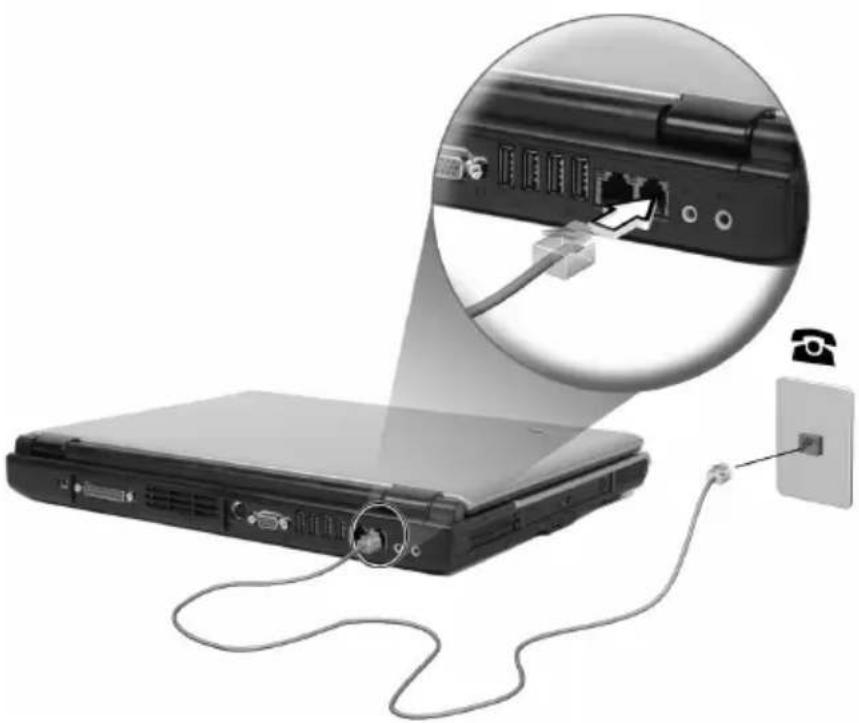 ACER Aspire 1520 - Fax/Data modem - 2
