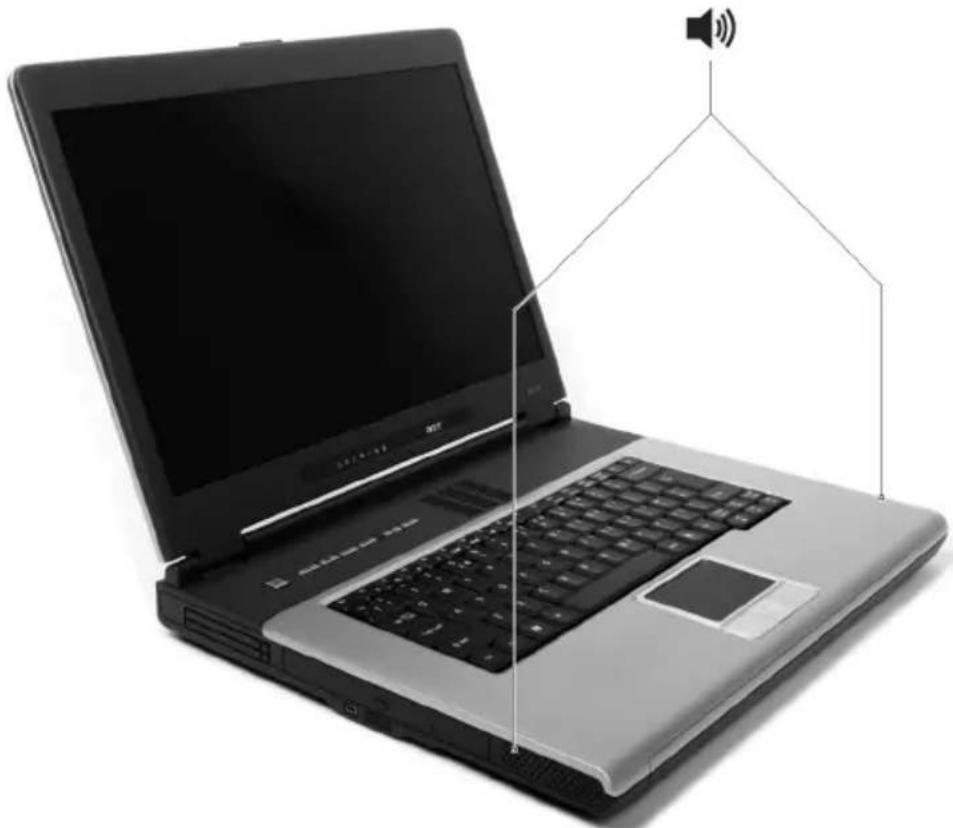 ACER Aspire 1520 - Audio - 1