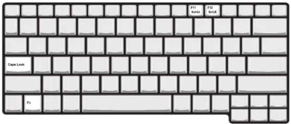 ACER Aspire 1520 - Lock keys - 1