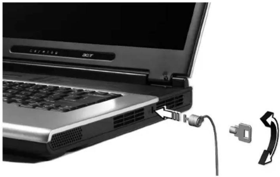 ACER Aspire 1520 - Security slot - 1