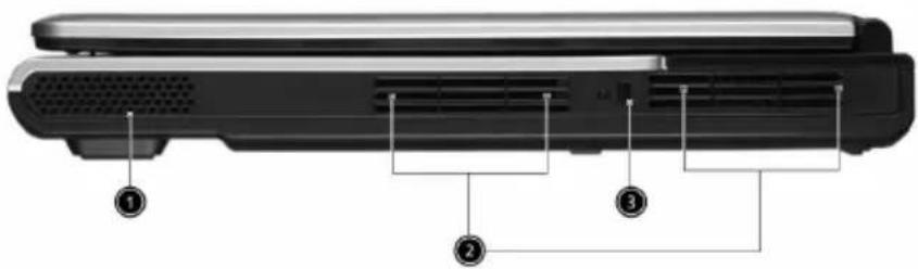 ACER Aspire 1520 - Right view - 1