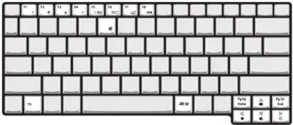 ACER Aspire 1520 - Hot keys - 1