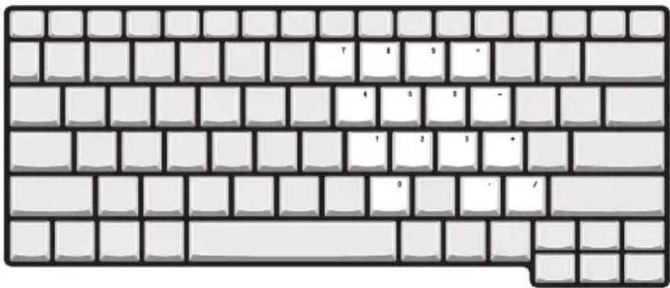 ACER Aspire 1520 - Embedded keypad - 1