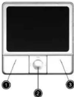 ACER Aspire 1520 - Touchpad basics - 1