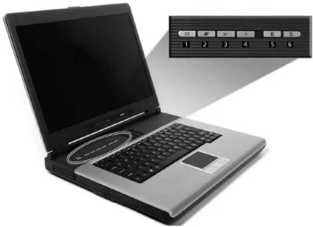 ACER Aspire 1520 - Launch keys - 1