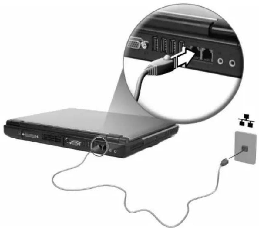 ACER Aspire 1520 - Ethernet and LAN - 1