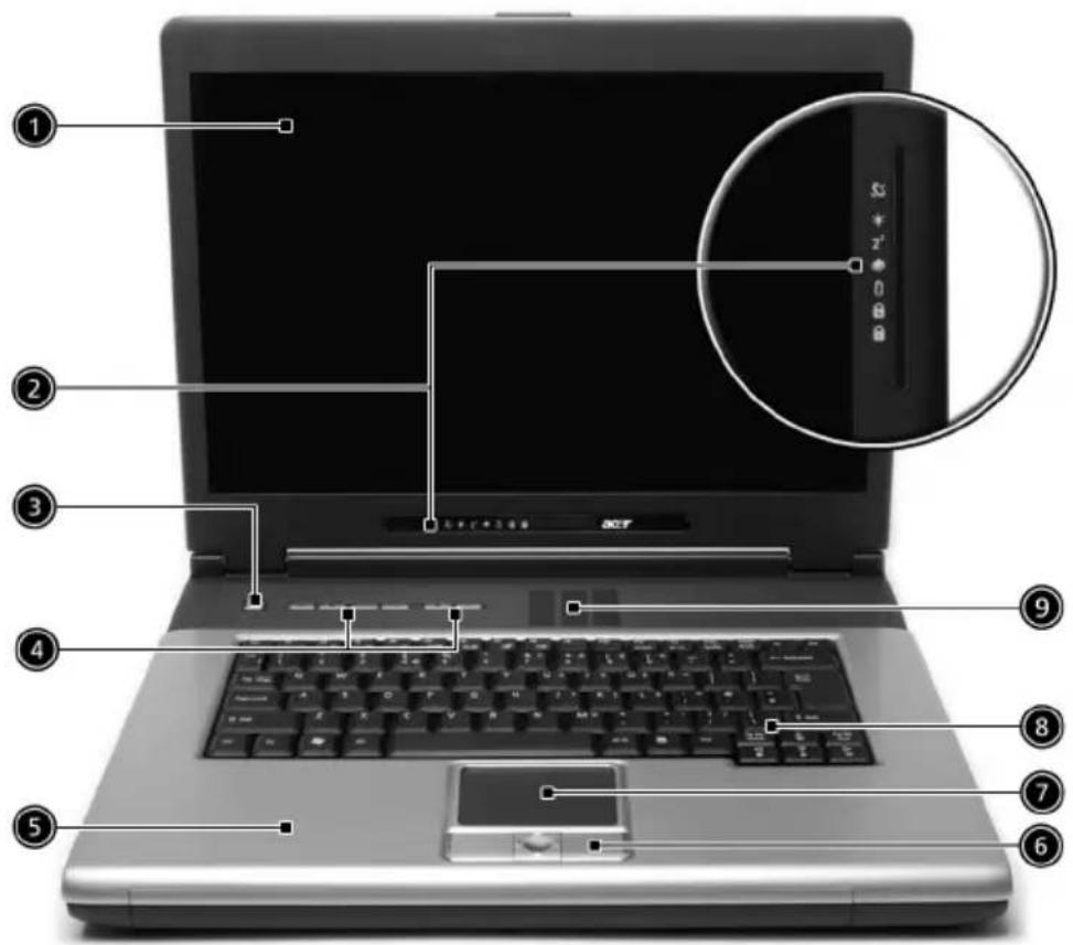 ACER Aspire 1520 - Front view - 1