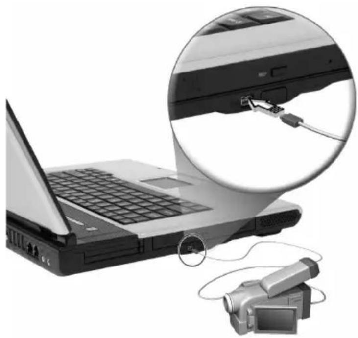 ACER Aspire 1520 - IEEE 1394 Port - 1