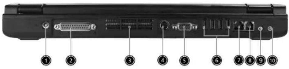ACER Aspire 1520 - Rear view - 1