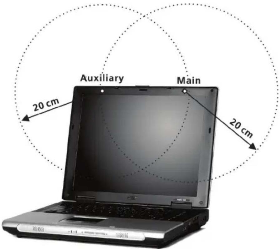 ACER Aspire 1520 - The FCC RF safety requirement - 2