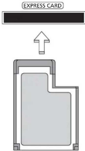 ACER Aspire 5535 - Inserting an ExpressCard - 1