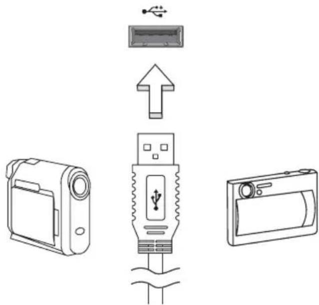 ACER Aspire 7520G - Universal Serial Bus (USB) - 1