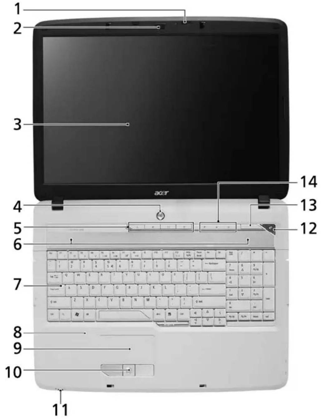 ACER Aspire 7520G - Your Acer notebook tour - 1