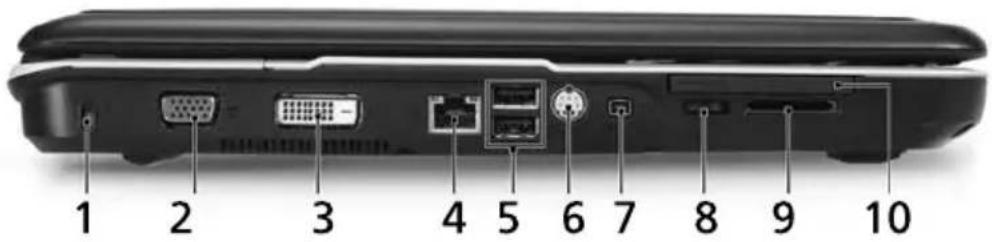 ACER Aspire 7520G - Left view - 1