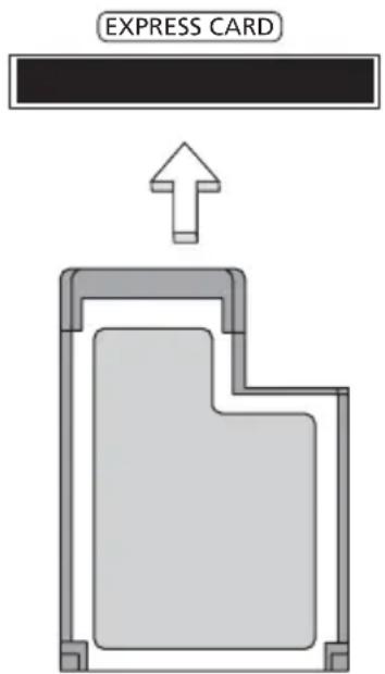 ACER Aspire 7520G - Inserting an ExpressCard - 1