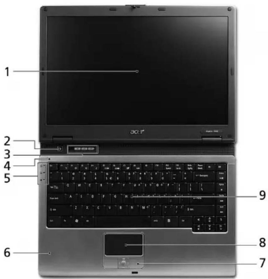ACER Aspire 5500 - Front view - 1