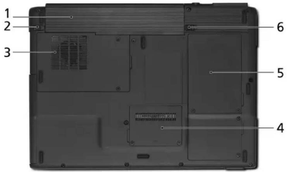 ACER Aspire 5500 - # Icon Item Description - 2