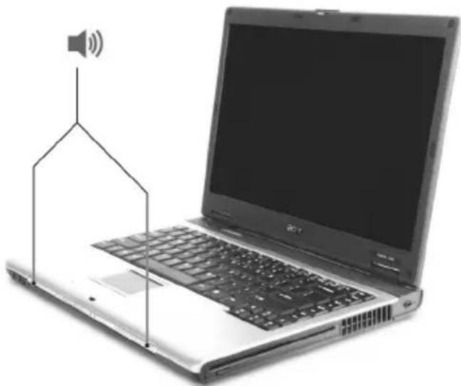ACER Aspire 5500 - Audio - 1