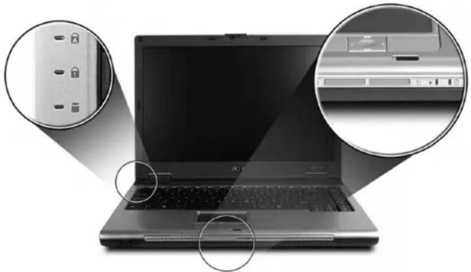 ACER Aspire 5500 - Indicators - 1