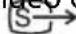 ACER Aspire 5500 - # Icon Item Description - 2
