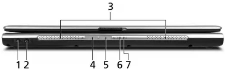 ACER Aspire 5500 - Closed front view - 1