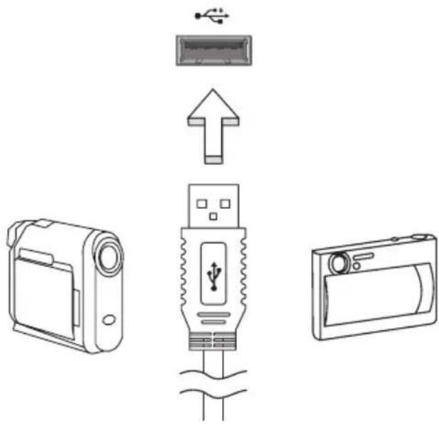 ACER Aspire 5500 - Universal Serial Bus (USB) - 1
