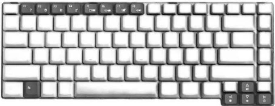 ACER Aspire 5500 - Hotkeys - 1