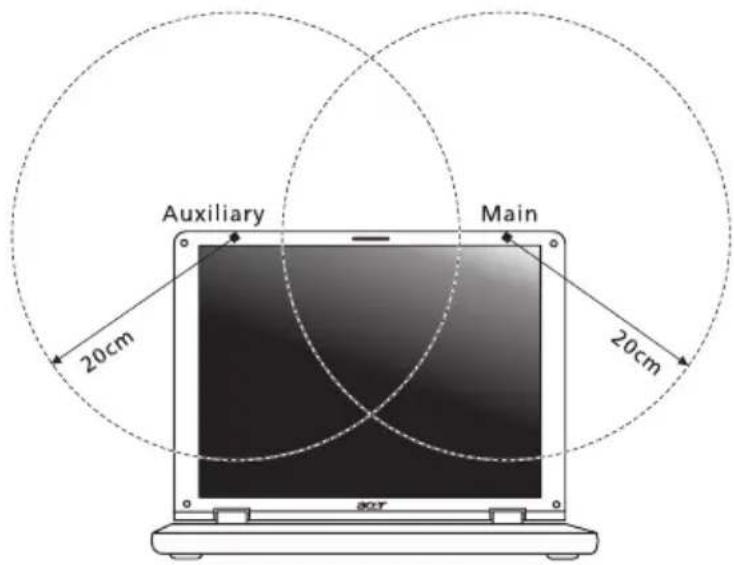ACER Aspire 5500 - The FCC RF safety requirement - 2